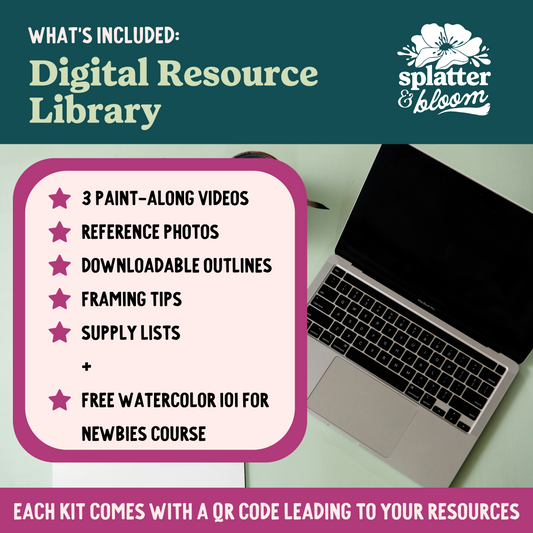 Potted Plants Watercolor Painting Kit - (Mini)