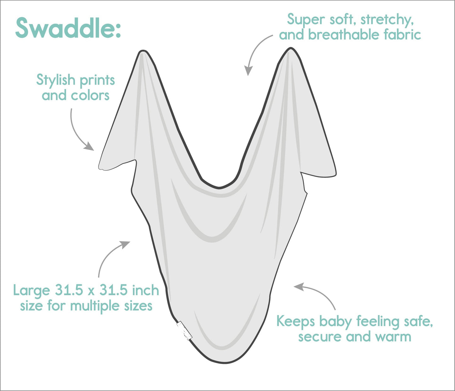 Forever Swaddle Blanket - Ocean Stripe